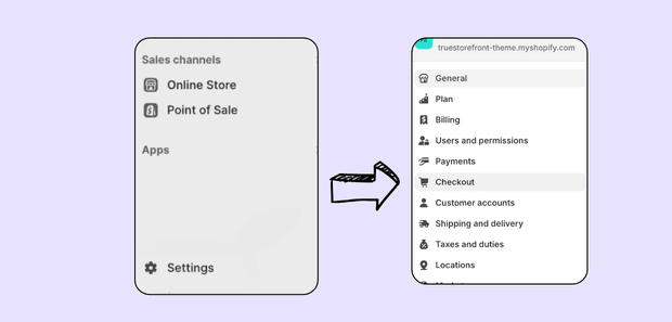 Step4. Add GTAG with Purchase Tracking.png